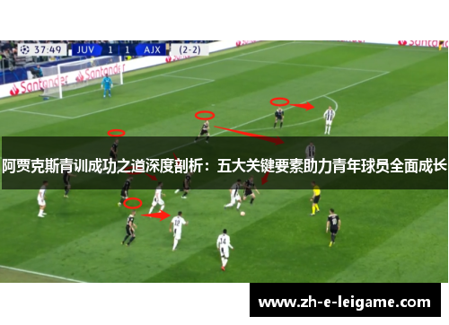 阿贾克斯青训成功之道深度剖析：五大关键要素助力青年球员全面成长