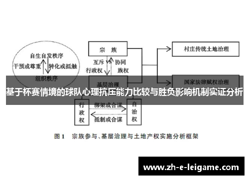 基于杯赛情境的球队心理抗压能力比较与胜负影响机制实证分析 基于杯赛情境的球队心理抗压能力比较与胜负影响机制实证分析