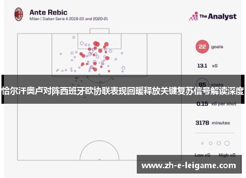 恰尔汗奥卢对阵西班牙欧协联表现回暖释放关键复苏信号解读深度 恰尔汗奥卢对阵西班牙欧协联表现回暖释放关键复苏信号解读深度