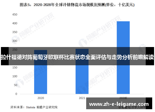 拉什福德对阵葡萄牙欧联杯比赛状态全面评估与走势分析前瞻解读 拉什福德对阵葡萄牙欧联杯比赛状态全面评估与走势分析前瞻解读