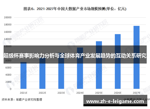 超级杯赛事影响力分析与全球体育产业发展趋势的互动关系研究